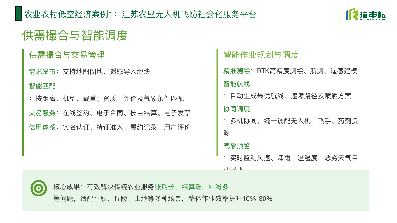 江苏农垦无人机飞防社会化服务平台