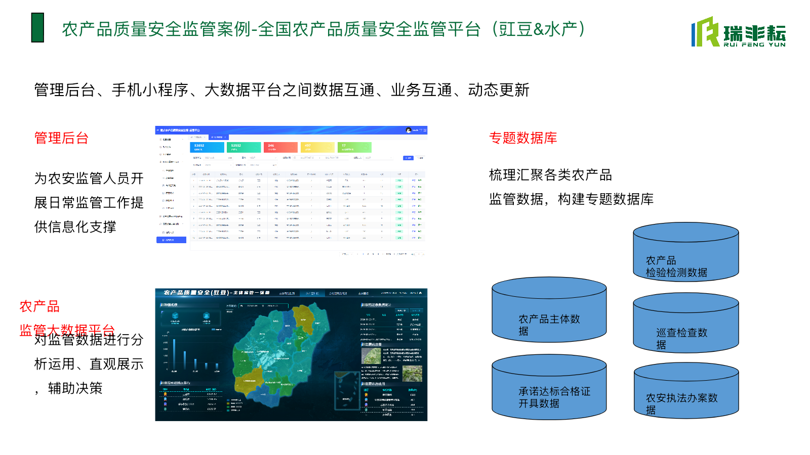 全国农产品质量安全监管平台