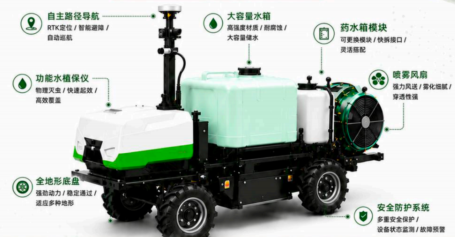 功能水植保机器人